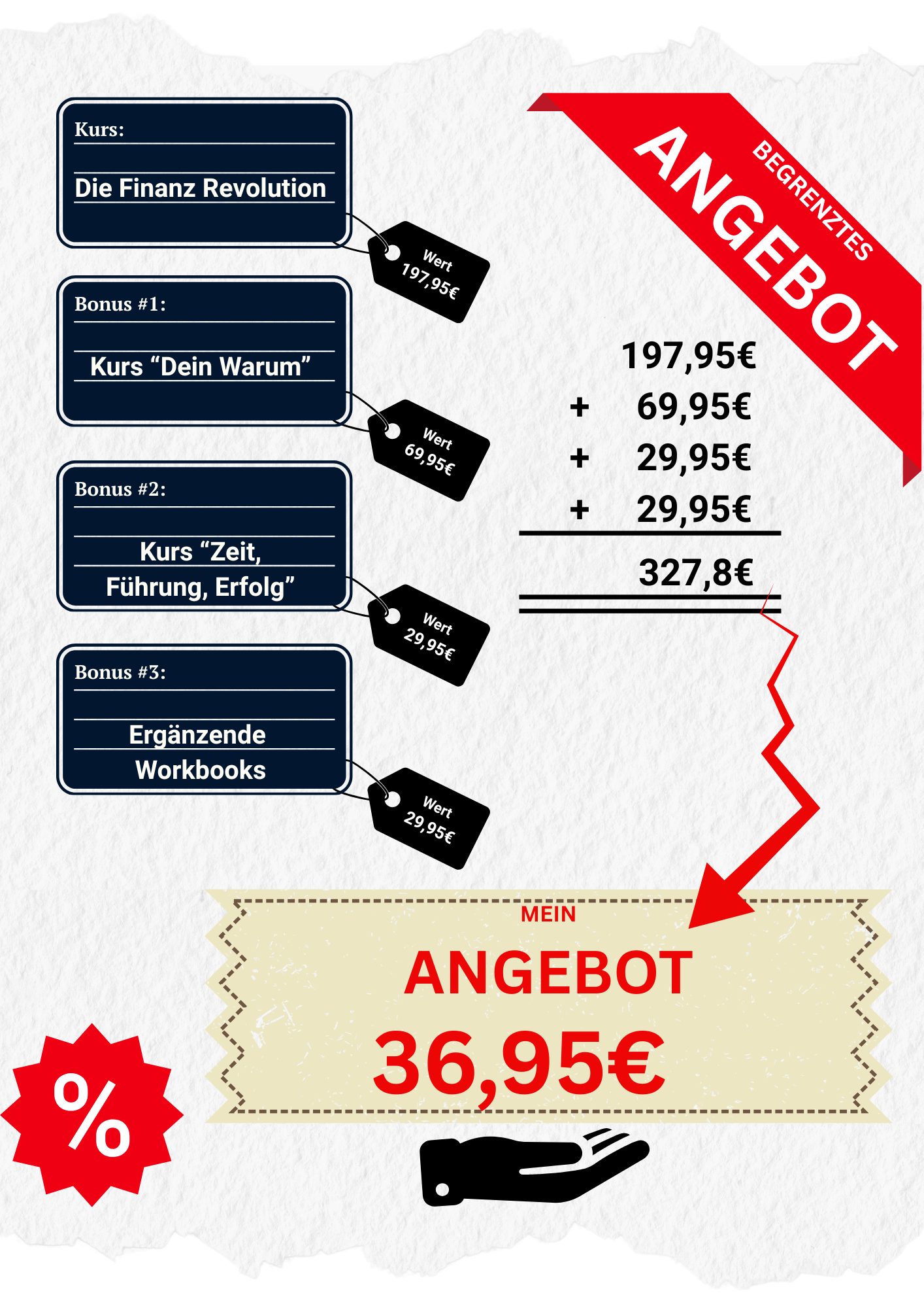 Bundle Angebot